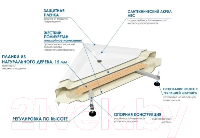 Душевой уголок RIVER Don 90/44 MT