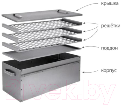 Коптильня Royal Grill 80-089