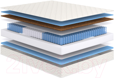 Матрас Сонум Balance Optima 140x200 - фото