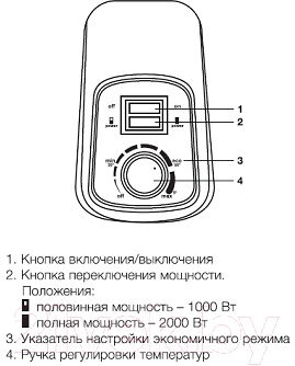 Накопительный водонагреватель Electrolux EWH 30 Royal