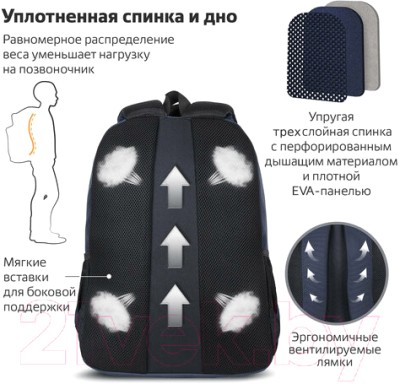 Рюкзак Brauberg Urban Freeway / 270752 (темно-синий)