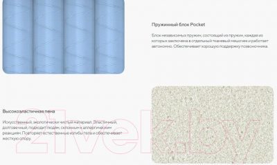 Диван Сонум Loft 109x245