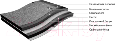 Черепица Docke Pie Standard Тетрис Серый