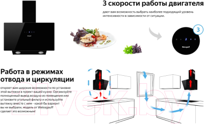 Вытяжка наклонная Weissgauff Zibal 60 BL Sensor