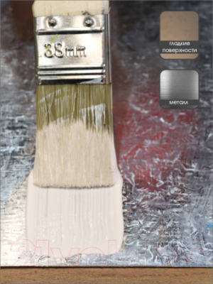 Эмаль Palizh Глянцевая