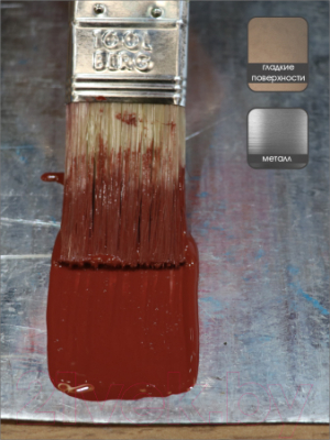 Эмаль Palizh Глянцевая