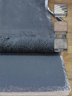 Эмаль Palizh Глянцевая