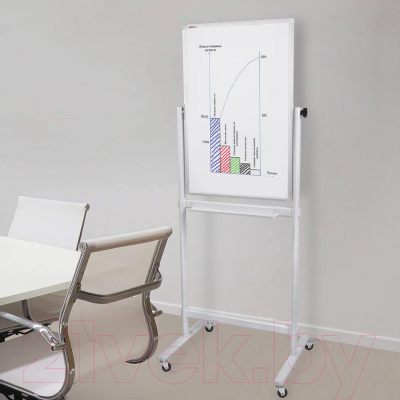 Магнитно-маркерная доска Staff 238013