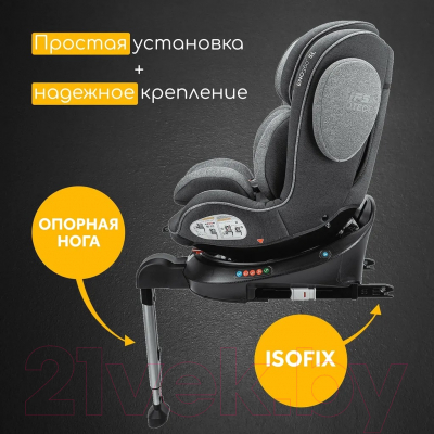 Автокресло Osann One360 SL