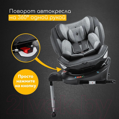 Автокресло Osann One360 SL