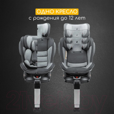 Автокресло Osann One360 SL