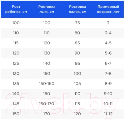 Комплект беговых лыж Nordway 7WLZR8PIB3 / 116717-MX