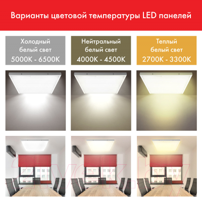 Панель светодиодная Sonnen Эко / 237153