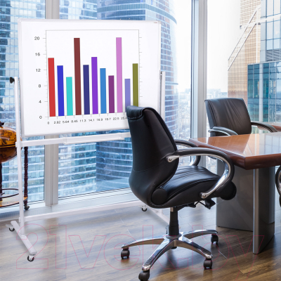 Магнитно-маркерная доска Staff 238012