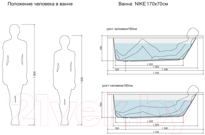 Ванна акриловая Cersanit Nike 170x70 (с ножками и 2 экранами)