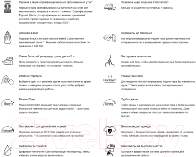 Утюг Braun CareStyle 7 Pro IS7282BL