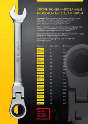 Гаечный ключ BERGER Комбинированный с шарниром 8мм / BG1237