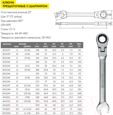 Гаечный ключ BERGER Комбинированный с шарниром 19мм / BG1248
