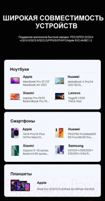 Адаптер питания сетевой Ugreen CD327 / 90747