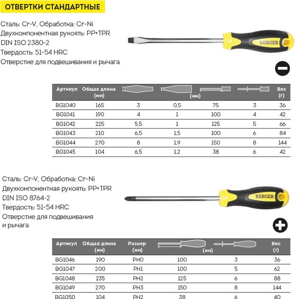 Отвертка BERGER BG1046