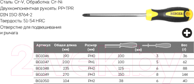 Отвертка BERGER BG1049