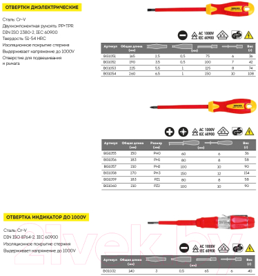 Отвертка BERGER BG1058