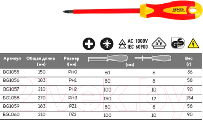Отвертка BERGER BG1059