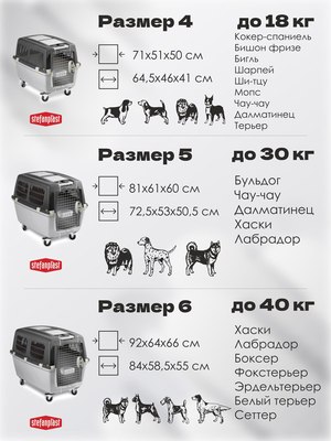 Переноска для животных Stefanplast Gulliver 7 / 97490