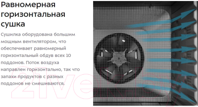 Сушилка для овощей и фруктов Kitfort KT-1910