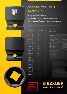 Головка слесарная BERGER 1/2