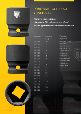 Головка слесарная BERGER 1/2