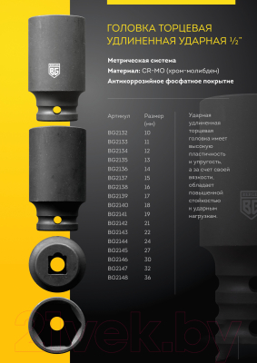 Головка слесарная BERGER 1/2