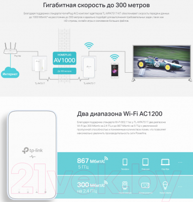 Комплект powerline-адаптеров TP-Link TL-WPA7517 Kit