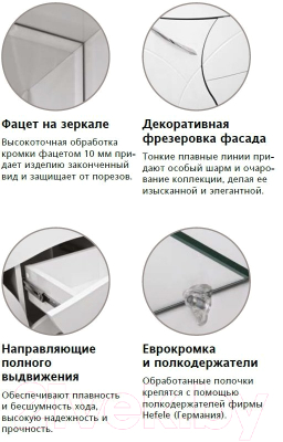 Тумба под умывальник Style Line Амелия 60см