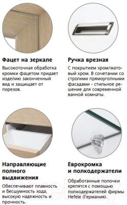 Шкаф с зеркалом для ванной Style Line Ирис 50 (с подсветкой)