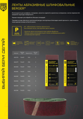 Набор шлифлент BERGER BG1585
