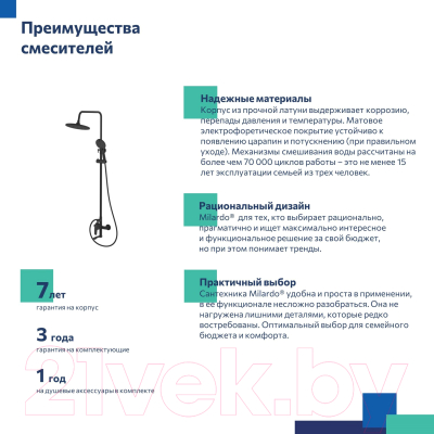 Душевая система со смесителем Milardo Rora RORBL4FM06