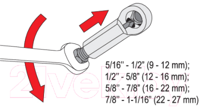 Набор гайколомов Yato YT-0585