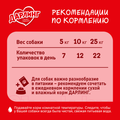 Влажный корм для собак Дарлинг Телятина в подливе