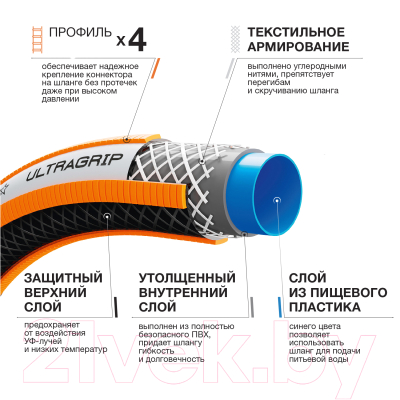 Шланг поливочный Daewoo Power UltraGrip DWH / 5127