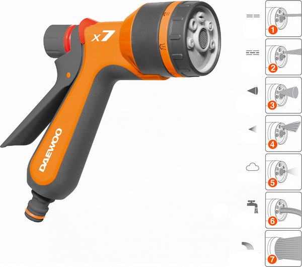 Распылитель для полива Daewoo Power DWG 1030