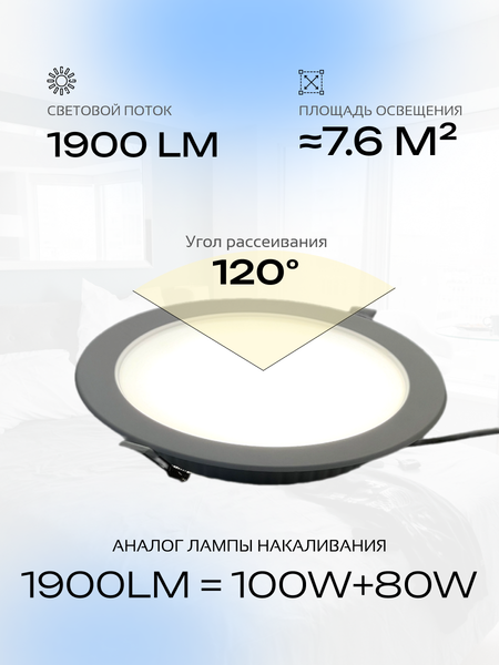 Точечный светильник Truenergy 24W 4000K 10036