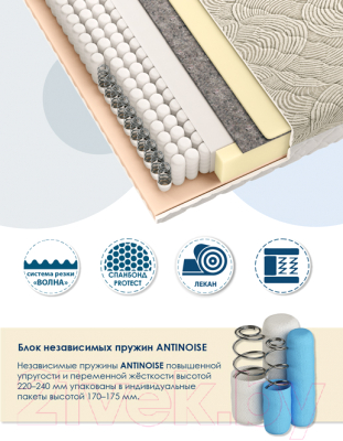 Матрас AMI Экстра Стронг 120x200