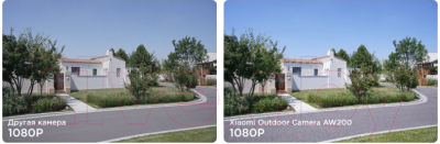 IP-камера Xiaomi Outdoor Camera AW200 MJSXJ05HL / BHR6398GL