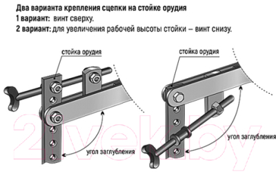 Жесткая сцепка ВРМЗ ЗАО МК10.3Р300В / 44.55.72.00.00