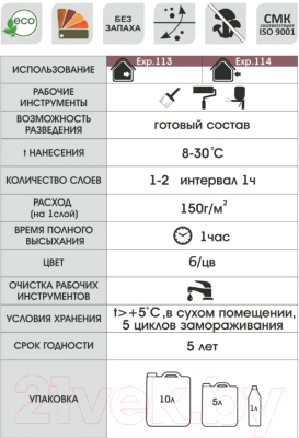 Грунтовка GOL Expert Интерьерная акриловая