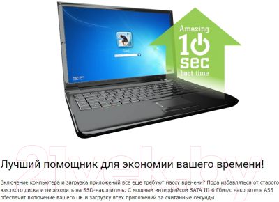 SSD диск Silicon Power Ace A55 1TB (SP001TBSS3A55S25)