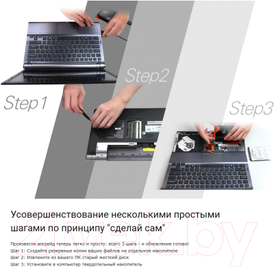 SSD диск Silicon Power Ace A55 1TB (SP001TBSS3A55S25)