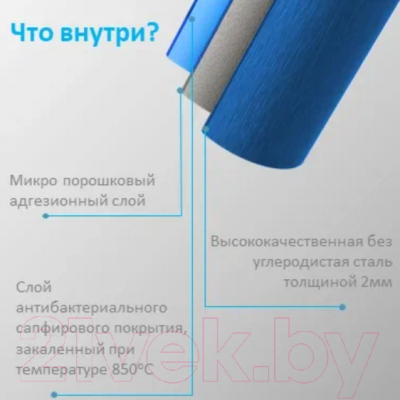 Накопительный водонагреватель Midea MWH-5015-HRE