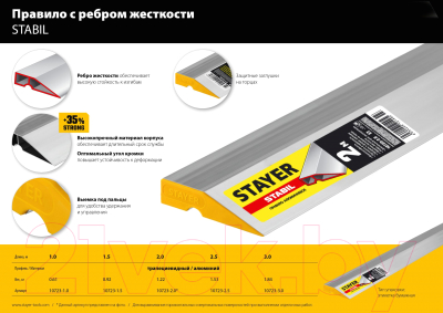 Правило строительное Stayer 10723-1.0-z03